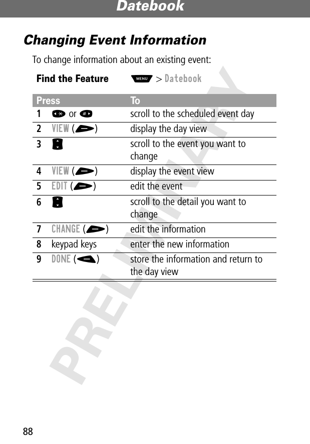 Datebook88PRELIMINARYChanging Event InformationTo change information about an existing event:Find the FeatureM&gt; DatebookPress To1* or #scroll to the scheduled event day2VIEW (+) display the day view3S scroll to the event you want to change4VIEW (+) display the event view5EDIT (+) edit the event6S scroll to the detail you want to change7CHANGE (+) edit the information8keypad keys enter the new information9DONE (-) store the information and return to the day view