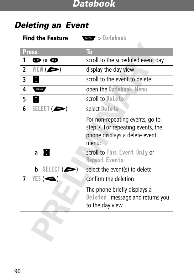 Datebook90PRELIMINARYDeleting an  EventFind the FeatureM&gt; DatebookPress To1* or #scroll to the scheduled event day2VIEW (+) display the day view3S scroll to the event to delete4M open the Datebook Menu5S scroll to Delete6SELECT (+) select DeleteFor non-repeating events, go to step 7. For repeating events, the phone displays a delete event menu:aS scroll to This Event Only or Repeat EventsbSELECT (+) select the event(s) to delete7YES (-) conﬁrm the deletionThe phone brieﬂy displays a Deleted: message and returns you to the day view.