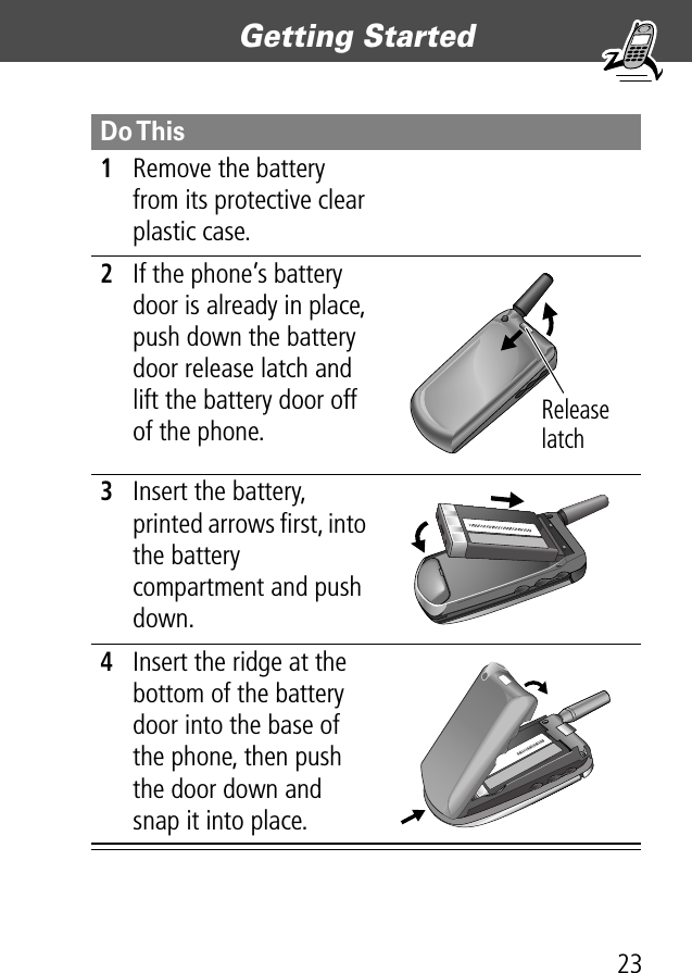 23Getting Started Do This1Remove the battery from its protective clear plastic case.2If the phone’s battery door is already in place, push down the battery door release latch and lift the battery door off of the phone. 3Insert the battery, printed arrows ﬁrst, into the battery compartment and push down. 4Insert the ridge at the bottom of the battery door into the base of the phone, then push the door down and snap it into place. Release latch