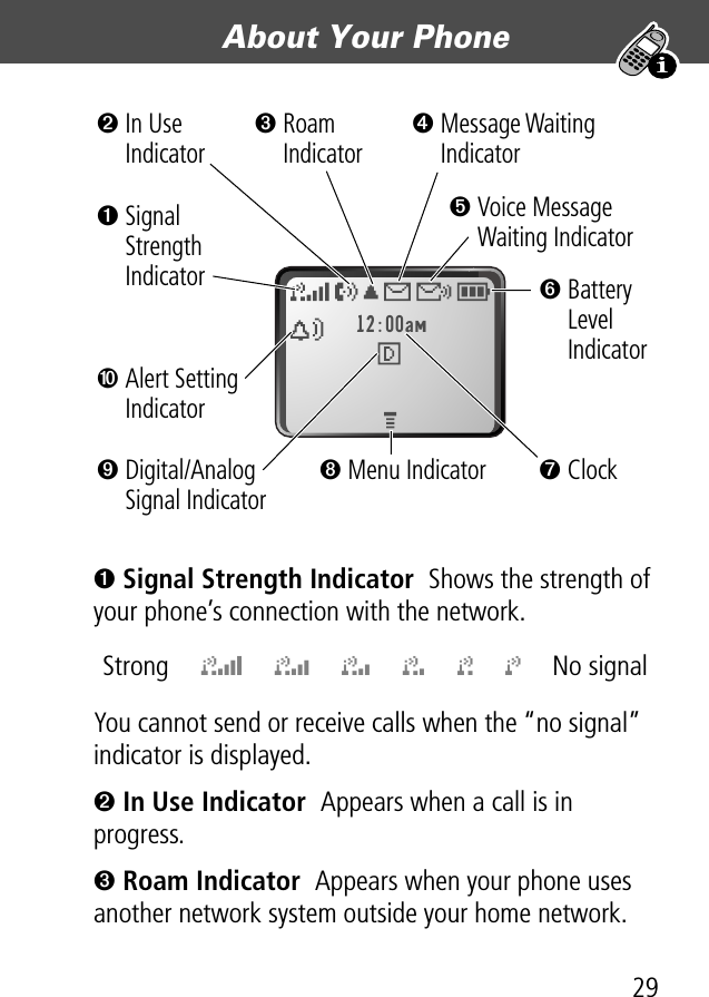 29About Your Phone ➊ Signal Strength Indicator  Shows the strength of your phone’s connection with the network.You cannot send or receive calls when the “no signal” indicator is displayed.➋ In Use Indicator  Appears when a call is in progress.➌ Roam Indicator  Appears when your phone uses another network system outside your home network. Strong  5 4 3 2 1 j No signal12:00am➊Signal Strength Indicator➐Clock➏Battery Level Indicator➒Digital/Analog Signal Indicator➋In Use Indicator➌Roam Indicator➍Message Waiting Indicator➎Voice Message Waiting Indicator➓Alert Setting Indicator➑Menu Indicator