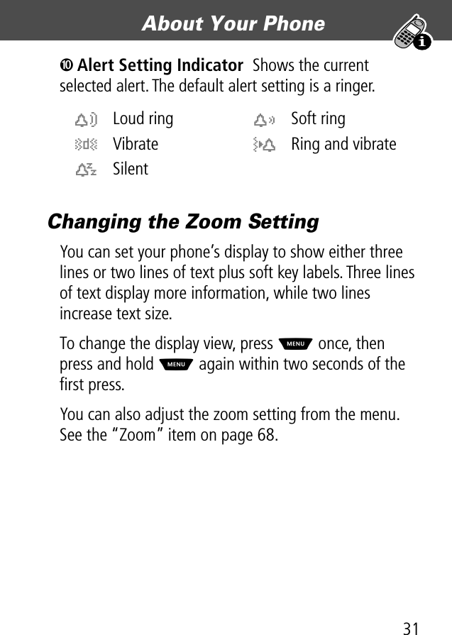 31About Your Phone ➓ Alert Setting Indicator  Shows the current selected alert. The default alert setting is a ringer.Changing the Zoom SettingYou can set your phone’s display to show either three lines or two lines of text plus soft key labels. Three lines of text display more information, while two lines increase text size.To change the display view, press M once, then press and hold M again within two seconds of the ﬁrst press.You can also adjust the zoom setting from the menu. See the “Zoom” item on page 68.w Loud ring x Soft ringy Vibrate u Ring and vibratet Silent  