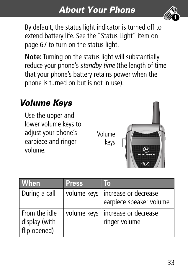 33About Your Phone By default, the status light indicator is turned off to extend battery life. See the “Status Light” item on page 67 to turn on the status light.Note: Turning on the status light will substantially reduce your phone’s standby time (the length of time that your phone’s battery retains power when the phone is turned on but is not in use).Volume KeysUse the upper and lower volume keys to adjust your phone’s earpiece and ringer volume.When  Press ToDuring a call volume keys increase or decrease earpiece speaker volumeFrom the idle display (with ﬂip opened)volume keys increase or decrease ringer volumeVolumekeys