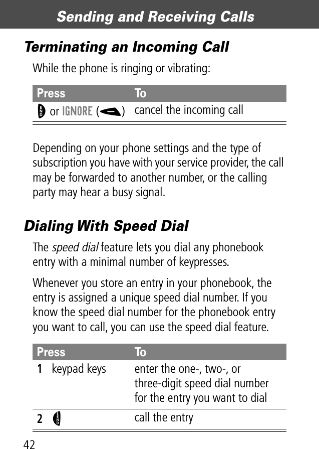 Sending and Receiving Calls42Terminating an Incoming CallWhile the phone is ringing or vibrating:Depending on your phone settings and the type of subscription you have with your service provider, the call may be forwarded to another number, or the calling party may hear a busy signal.Dialing With Speed DialThe speed dial feature lets you dial any phonebook entry with a minimal number of keypresses.Whenever you store an entry in your phonebook, the entry is assigned a unique speed dial number. If you know the speed dial number for the phonebook entry you want to call, you can use the speed dial feature.Press ToO or IGNORE (-)cancel the incoming callPress To1keypad keys enter the one-, two-, or three-digit speed dial number for the entry you want to dial2N call the entry