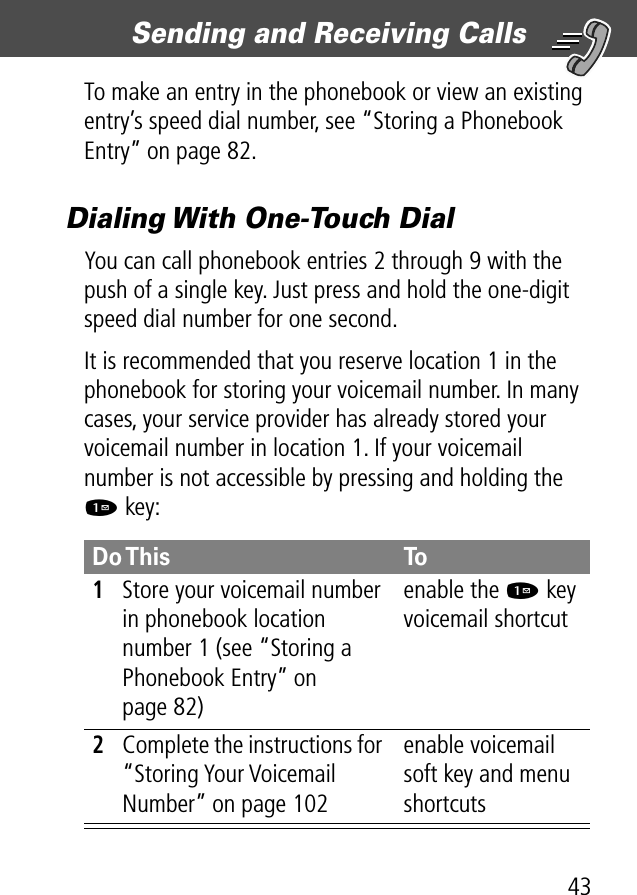 43Sending and Receiving Calls To make an entry in the phonebook or view an existing entry’s speed dial number, see “Storing a Phonebook Entry” on page 82.Dialing With One-Touch DialYou can call phonebook entries 2 through 9 with the push of a single key. Just press and hold the one-digit speed dial number for one second.It is recommended that you reserve location 1 in the phonebook for storing your voicemail number. In many cases, your service provider has already stored your voicemail number in location 1. If your voicemail number is not accessible by pressing and holding the 1 key:Do This To1Store your voicemail number in phonebook location number 1 (see “Storing a Phonebook Entry” on page 82)enable the 1 key voicemail shortcut2Complete the instructions for “Storing Your Voicemail Number” on page 102enable voicemail soft key and menu shortcuts