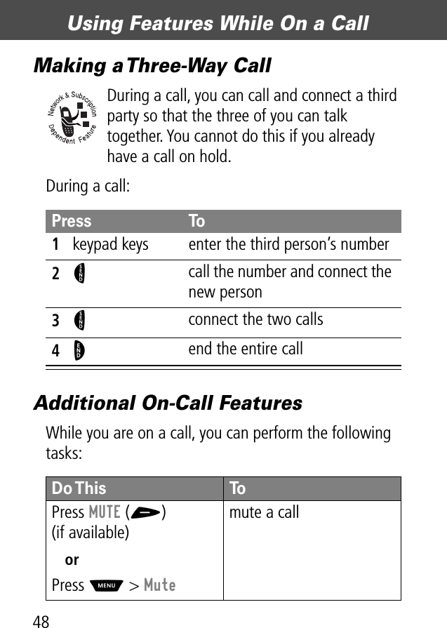 Using Features While On a Call48Making a Three-Way CallDuring a call, you can call and connect a third party so that the three of you can talk together. You cannot do this if you already have a call on hold.During a call:Additional On-Call FeaturesWhile you are on a call, you can perform the following tasks:Press To1keypad keys enter the third person’s number2N call the number and connect the new person3N connect the two calls4O end the entire callDo This ToPress  MUTE (+)(if available)orPress M &gt; Mutemute a call