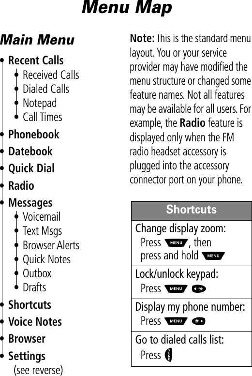  Menu MapMain Menu• Recent Calls• Received Calls• Dialed Calls• Notepad• Call Times• Phonebook• Datebook• Quick Dial• Radio• Messages• Voicemail• Text Msgs• Browser Alerts• Quick Notes• Outbox• Drafts• Shortcuts• Voice Notes• Browser• Settings(see reverse)Note: This is the standard menu layout. You or your service provider may have modiﬁed the menu structure or changed some feature names. Not all features may be available for all users. For example, the Radio feature is displayed only when the FM radio headset accessory is plugged into the accessory connector port on your phone.ShortcutsChange display zoom:Press M, thenpress and hold MLock/unlock keypad:Press M *Display my phone number:Press M #Go to dialed calls list:Press N