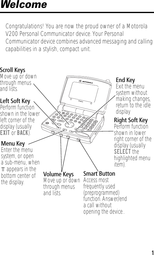  1 Welcome Congratulations! You are now the proud owner of a Motorola V200 Personal Communicator device. Your Personal Communicator device combines advanced messaging and calling capabilities in a stylish, compact unit.! .Volume KeysMove up or down through menus and lists.Left Soft KeyPerform function shown in the lower left corner of thedisplay (usuallyEXIT or BACK).Menu KeyEnter the menu system, or opena sub-menu, whenM appears in thebottom center ofthe display.Right Soft KeyPerform function shown in lower right corner of the display (usually SELECT the highlighted menu item).End KeyExit the menu system without making changes, return to the idle displaySmart ButtonAccess most frequently used (preprogrammed) function. Answer/end a call without opening the device..Scroll KeysMove up or down through menusand lists.