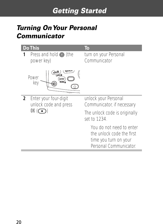 Getting Started20Turning On Your Personal CommunicatorDo This To1Press and hold P (the power key) turn on your Personal Communicator2Enter your four-digit unlock code and press OK ([)unlock your Personal Communicator, if necessaryThe unlock code is originally set to 1234.You do not need to enter the unlock code the ﬁrst time you turn on your Personal Communicator.symbolCAPSNUMPowerkey