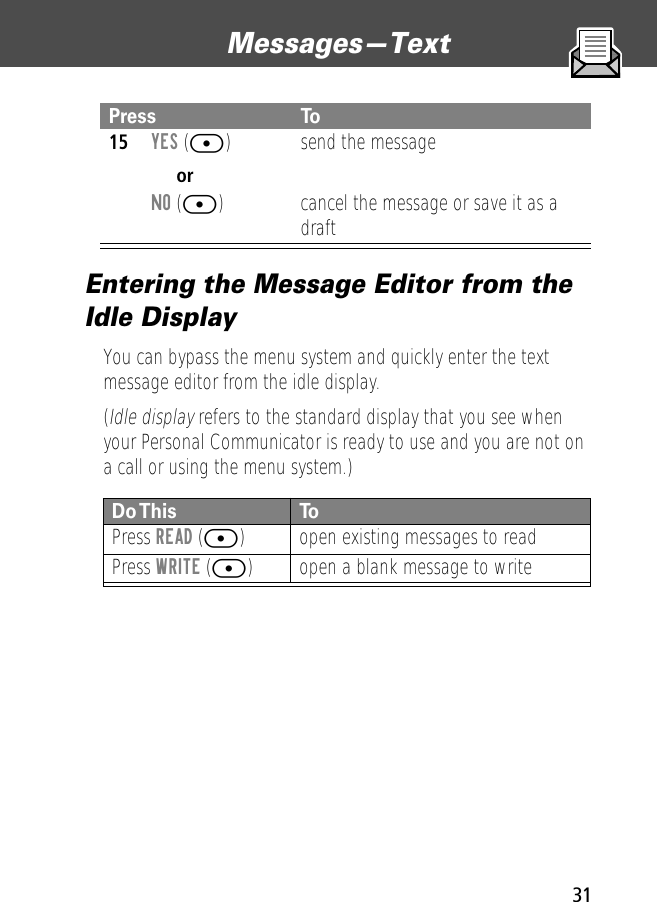 31Messages—Text Entering the Message Editor from the Idle DisplayYou can bypass the menu system and quickly enter the text message editor from the idle display.(Idle display refers to the standard display that you see when your Personal Communicator is ready to use and you are not on a call or using the menu system.)15YES ([)orNO ([)send the messagecancel the message or save it as a draftDo This ToPress READ ([) open existing messages to readPress WRITE ([) open a blank message to writePress To