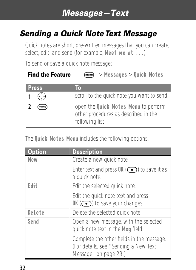 Messages—Text32Sending a Quick Note Text MessageQuick notes are short, pre-written messages that you can create, select, edit, and send (for example, Meet me at ...).To send or save a quick note message:The Quick Notes Menu includes the following options:Find the FeatureM&gt; Messages &gt; Quick NotesPress To1O scroll to the quick note you want to send2M open the Quick Notes Menu to perform other procedures as described in the following listOption DescriptionNew  Create a new quick note.Enter text and press OK ([) to save it as a quick note.Edit  Edit the selected quick note.Edit the quick note text and press OK ([) to save your changes.Delete  Delete the selected quick note.Send  Open a new message, with the selected quick note text in the Msg ﬁeld.Complete the other ﬁelds in the message. (For details, see “Sending a New Text Message” on page 29.)