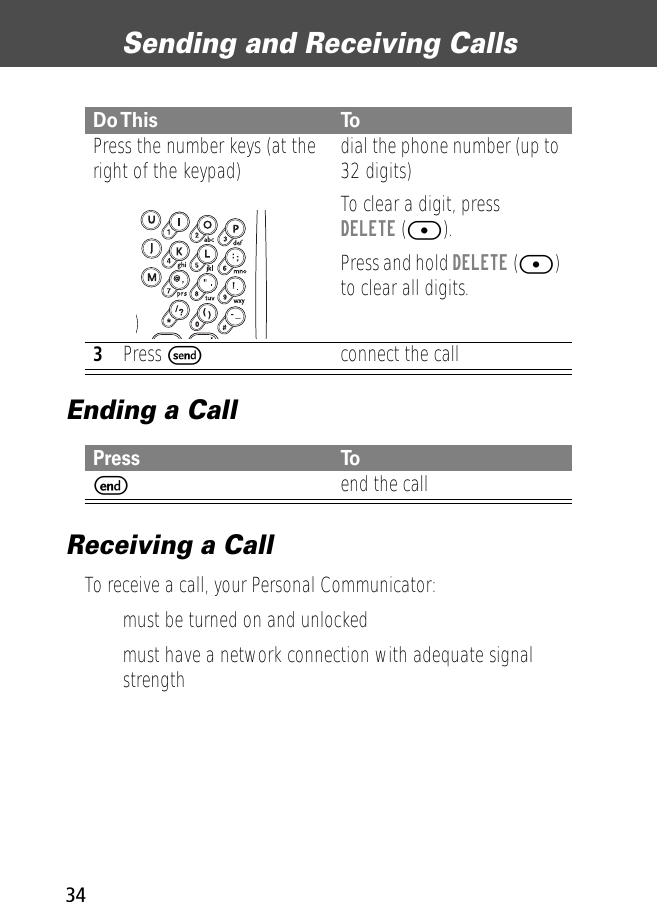 Sending and Receiving Calls34Ending a CallReceiving a CallTo receive a call, your Personal Communicator:• must be turned on and unlocked• must have a network connection with adequate signal strengthDo This ToPress the number keys (at the right of the keypad) dial the phone number (up to 32 digits)To clear a digit, press DELETE ([).Press and hold DELETE ([) to clear all digits.3Press Sconnect the callPress ToEend the calld- _