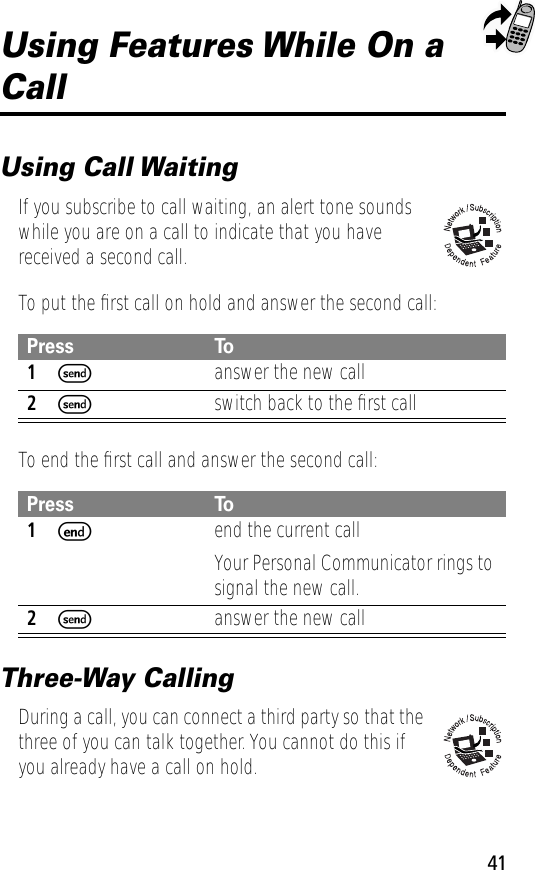 41Using Features While On a CallUsing Call WaitingIf you subscribe to call waiting, an alert tone sounds while you are on a call to indicate that you have received a second call.To put the ﬁrst call on hold and answer the second call:To end the ﬁrst call and answer the second call:Three-Way CallingDuring a call, you can connect a third party so that the three of you can talk together. You cannot do this if you already have a call on hold.Press To1S  answer the new call2S  switch back to the ﬁrst callPress To1Eend the current callYour Personal Communicator rings to signal the new call.2Sanswer the new call