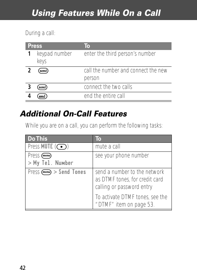 Using Features While On a Call42During a call:Additional On-Call FeaturesWhile you are on a call, you can perform the following tasks:Press To1keypad number keys enter the third person’s number2NS call the number and connect the new person3Sconnect the two calls4Eend the entire callDo This ToPress MUTE ([) mute a callPress M&gt; My Tel. Number see your phone numberPress M &gt; Send Tones send a number to the network as DTMF tones, for credit card calling or password entryTo activate DTMF tones, see the “DTMF” item on page 53.