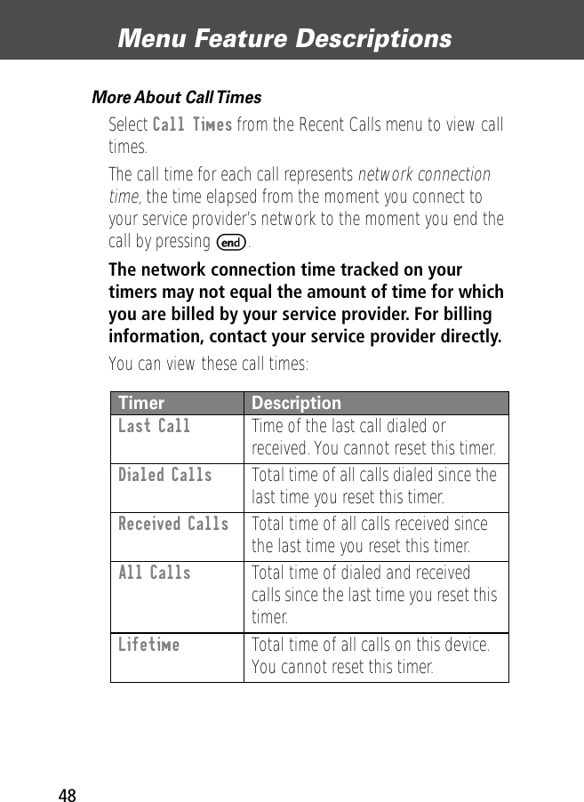 Menu Feature Descriptions48More About Call Times  Select Call Times from the Recent Calls menu to view call times. The call time for each call represents network connection time, the time elapsed from the moment you connect to your service provider’s network to the moment you end the call by pressing E. The network connection time tracked on your timers may not equal the amount of time for which you are billed by your service provider. For billing information, contact your service provider directly.You can view these call times:Timer DescriptionLast Call  Time of the last call dialed or received. You cannot reset this timer.Dialed Calls  Total time of all calls dialed since the last time you reset this timer.Received Calls  Total time of all calls received since the last time you reset this timer.All Calls  Total time of dialed and received calls since the last time you reset this timer.Lifetime  Total time of all calls on this device. You cannot reset this timer.