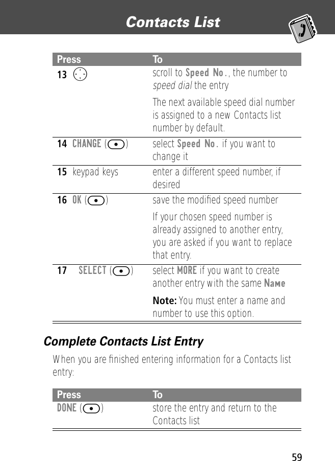 59Contacts List Complete Contacts List EntryWhen you are ﬁnished entering information for a Contacts list entry:13Oscroll to Speed No., the number to speed dial the entryThe next available speed dial number is assigned to a new Contacts list number by default.14CHANGE ([) select Speed No. if you want to change it15keypad keys enter a different speed number, if desired16OK ([) save the modiﬁed speed numberIf your chosen speed number is already assigned to another entry, you are asked if you want to replace that entry.17SELECT ([) select MORE if you want to create another entry with the same NameNote: You must enter a name and number to use this option.Press ToDONE ([) store the entry and return to the Contacts listPress To