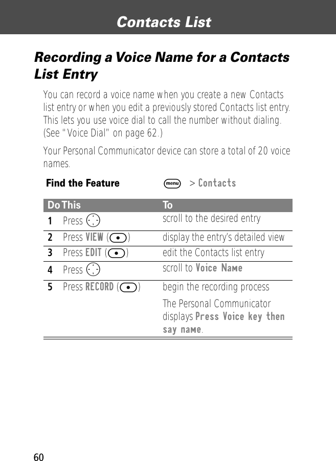 Contacts List60Recording a Voice Name for a Contacts List EntryYou can record a voice name when you create a new Contacts list entry or when you edit a previously stored Contacts list entry. This lets you use voice dial to call the number without dialing. (See “Voice Dial” on page 62.)Your Personal Communicator device can store a total of 20 voice names.Find the FeatureM&gt; ContactsDo This To1Press O scroll to the desired entry2Press VIEW ([) display the entry’s detailed view3Press EDIT ([) edit the Contacts list entry4Press O scroll to Voice Name 5Press RECORD ([) begin the recording processThe Personal Communicator displays Press Voice key then say name.