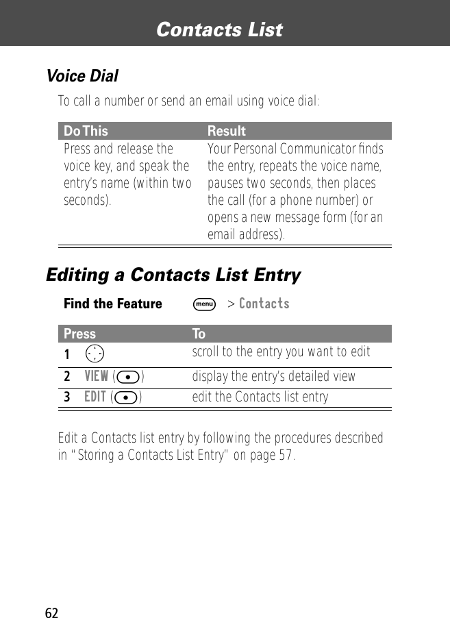 Contacts List62Voice DialTo call a number or send an email using voice dial:Editing a Contacts List EntryEdit a Contacts list entry by following the procedures described in “Storing a Contacts List Entry” on page 57.Do This ResultPress and release the voice key, and speak the entry’s name (within two seconds).Your Personal Communicator ﬁnds the entry, repeats the voice name, pauses two seconds, then places the call (for a phone number) or opens a new message form (for an email address).Find the FeatureM&gt; ContactsPress To1O scroll to the entry you want to edit2VIEW ([) display the entry’s detailed view3EDIT ([)  edit the Contacts list entry