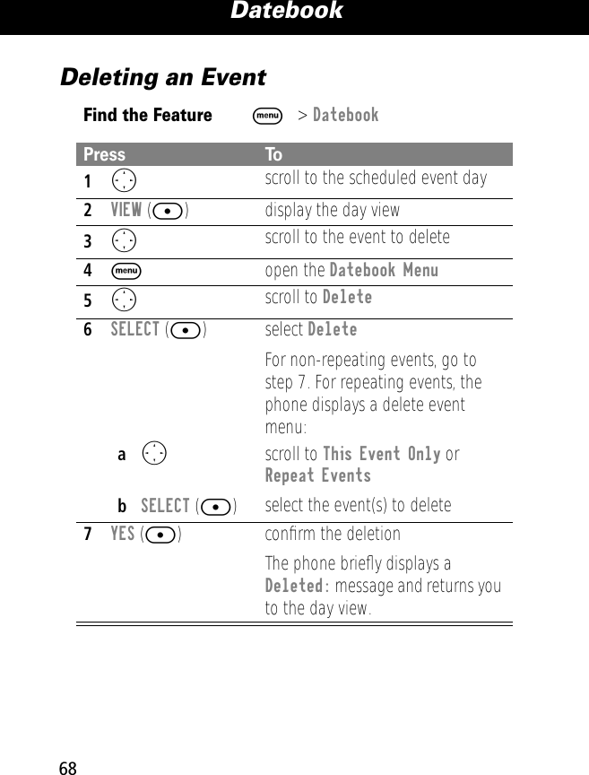 Datebook68Deleting an EventFind the FeatureM&gt; DatebookPress To1Oscroll to the scheduled event day2VIEW ([) display the day view3Oscroll to the event to delete4M open the Datebook Menu5O scroll to Delete6SELECT ([) select DeleteFor non-repeating events, go to step 7. For repeating events, the phone displays a delete event menu:aO bSELECT ([)scroll to This Event Only or Repeat Eventsselect the event(s) to delete7YES ([) conﬁrm the deletionThe phone brieﬂy displays a Deleted: message and returns you to the day view.