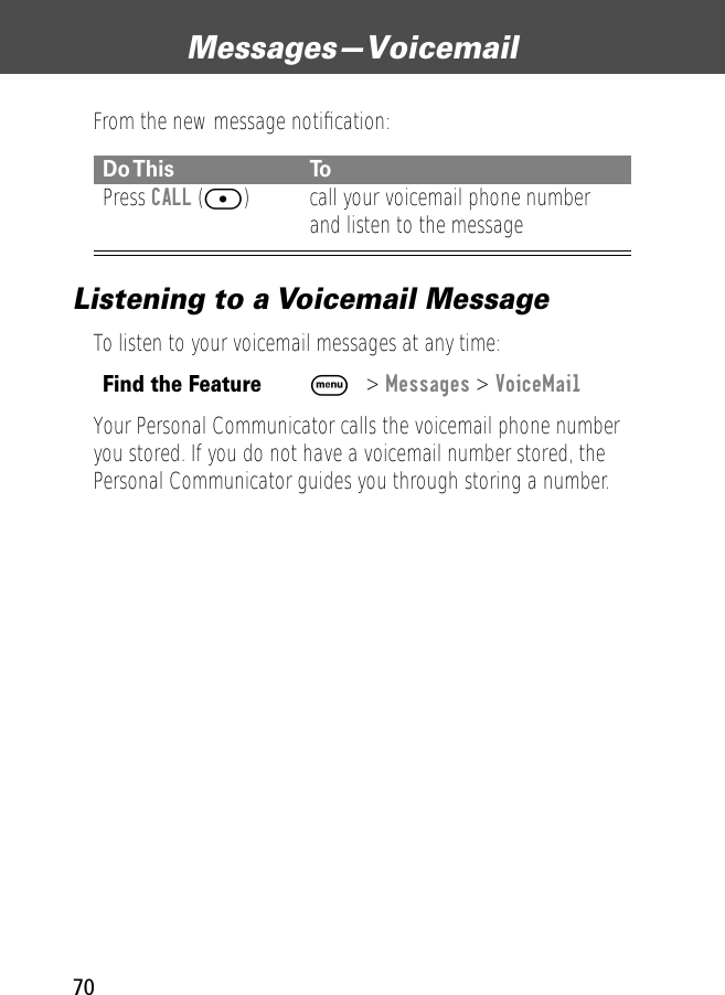 Messages—Voicemail70From the new message notiﬁcation:Listening to a Voicemail MessageTo listen to your voicemail messages at any time:Your Personal Communicator calls the voicemail phone number you stored. If you do not have a voicemail number stored, the Personal Communicator guides you through storing a number.Do This ToPress CALL ([) call your voicemail phone number and listen to the messageFind the FeatureM&gt; Messages &gt; VoiceMail