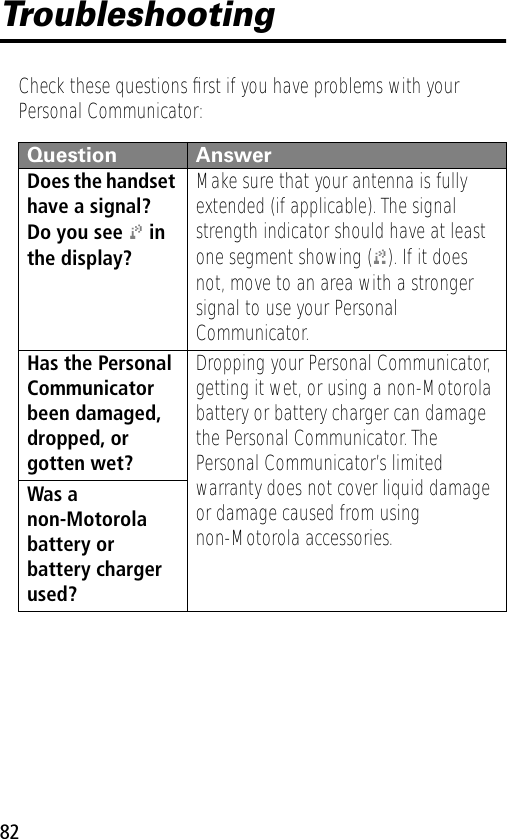 82TroubleshootingCheck these questions ﬁrst if you have problems with your Personal Communicator:Question AnswerDoes the handset have a signal? Do you see j in the display? Make sure that your antenna is fully extended (if applicable). The signal strength indicator should have at least one segment showing (1). If it does not, move to an area with a stronger signal to use your Personal Communicator.Has the Personal Communicator been damaged, dropped, or gotten wet? Dropping your Personal Communicator, getting it wet, or using a non-Motorola battery or battery charger can damage the Personal Communicator. The Personal Communicator’s limited warranty does not cover liquid damage or damage caused from using non-Motorola accessories.Was a non-Motorola battery or battery charger used? 