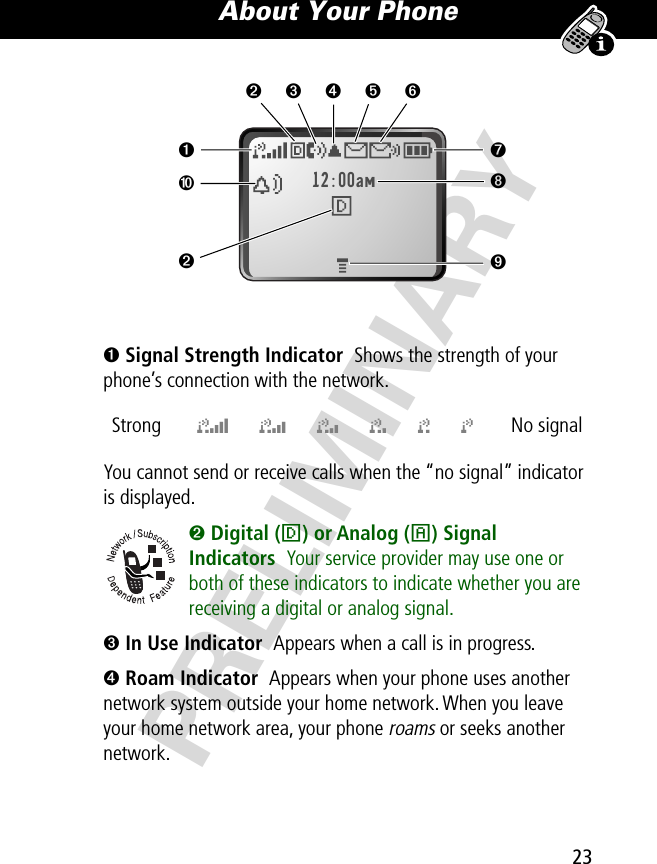 23About Your Phone PRELIMINARY➊ Signal Strength Indicator  Shows the strength of your phone’s connection with the network.You cannot send or receive calls when the “no signal” indicator is displayed.➋ Digital (F) or Analog (I) Signal Indicators  Your service provider may use one or both of these indicators to indicate whether you are receiving a digital or analog signal.➌ In Use Indicator  Appears when a call is in progress.➍ Roam Indicator  Appears when your phone uses another network system outside your home network. When you leave your home network area, your phone roams or seeks another network.Strong  5 4 3 2 1 j No signal12:00am➐➏➒➋➌➍➎➑➓➊➋