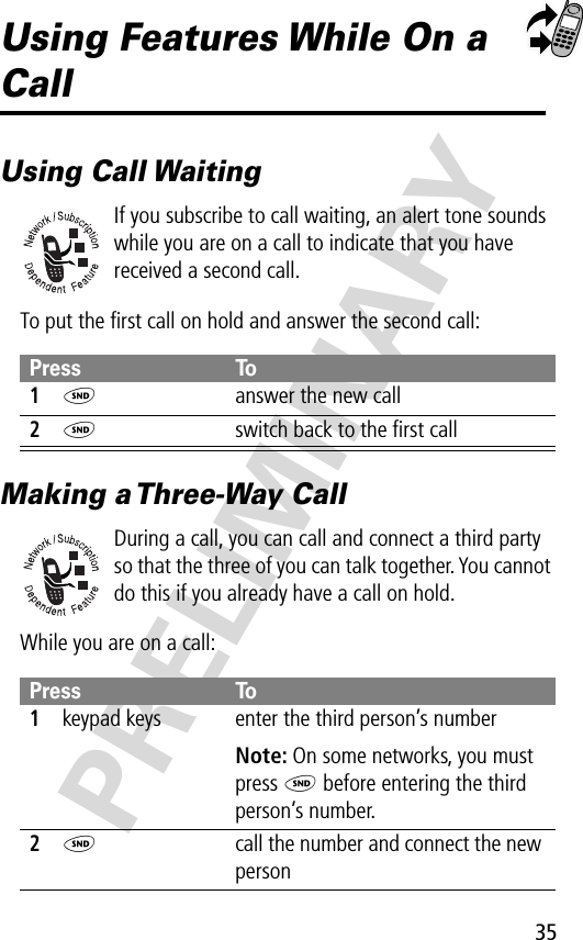 35PRELIMINARYUsing Features While On a CallUsing Call WaitingIf you subscribe to call waiting, an alert tone sounds while you are on a call to indicate that you have received a second call.To put the ﬁrst call on hold and answer the second call:Making a Three-Way CallDuring a call, you can call and connect a third party so that the three of you can talk together. You cannot do this if you already have a call on hold.While you are on a call:Press To1N  answer the new call2N  switch back to the ﬁrst callPress To1keypad keys enter the third person’s numberNote: On some networks, you must press N before entering the third person’s number.2N  call the number and connect the new person