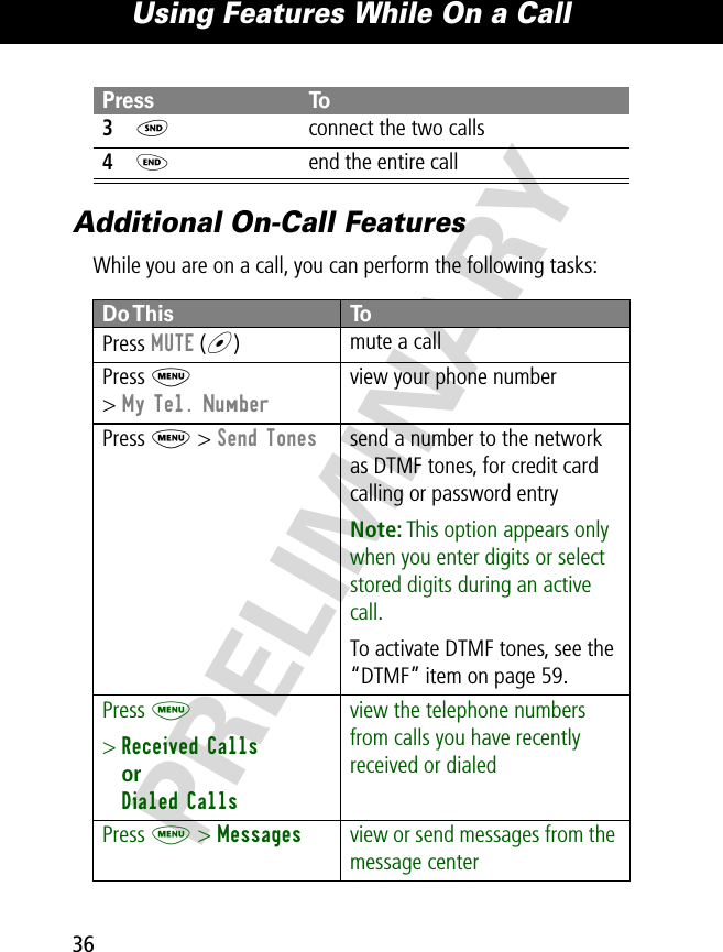 Using Features While On a Call36PRELIMINARYAdditional On-Call FeaturesWhile you are on a call, you can perform the following tasks:3N  connect the two calls4O  end the entire callDo This ToPress  MUTE (+)mute a callPress M&gt; My Tel. Numberview your phone numberPress M &gt; Send Tones send a number to the network as DTMF tones, for credit card calling or password entryNote: This option appears only when you enter digits or select stored digits during an active call.To activate DTMF tones, see the “DTMF” item on page 59.Press M&gt;Received CallsorDialed Callsview the telephone numbers from calls you have recently received or dialedPress M &gt; Messages view or send messages from the message centerPress To