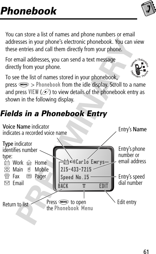 61PRELIMINARYPhonebookYou can store a list of names and phone numbers or email addresses in your phone’s electronic phonebook. You can view these entries and call them directly from your phone. For email addresses, you can send a text message directly from your phone.To see the list of names stored in your phonebook, press M &gt; Phonebook from the idle display. Scroll to a name and press VIEW (+) to view details of the phonebook entry as shown in the following display.Fields in a Phonebook Entry$*Carlo Emrys215-433-7215Speed No.15BACK EDITMEntry’s phone number or email addressType indicatoridentiﬁes numbertype:$Work UHomeSMain hMobileZFax pPager[EmailVoice Name indicatorindicates a recorded voice name Entry’s NameEdit entryPress M to openthe Phonebook MenuReturn to listEntry’s speed dial number