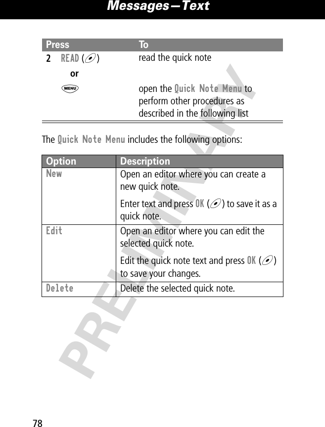 Messages—Text78PRELIMINARYThe Quick Note Menu includes the following options:2READ (+)read the quick noteorM open the Quick Note Menu to perform other procedures as described in the following listOption DescriptionNew Open an editor where you can create a new quick note.Enter text and press OK (+) to save it as a quick note.Edit  Open an editor where you can edit the selected quick note.Edit the quick note text and press OK (+) to save your changes.Delete  Delete the selected quick note.Press To