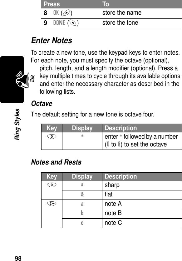 98Ring StylesEnter NotesTo create a new tone, use the keypad keys to enter notes. For each note, you must specify the octave (optional), pitch, length, and a length modiﬁer (optional). Press a key multiple times to cycle through its available options and enter the necessary character as described in the following lists.OctaveThe default setting for a new tone is octave four.Notes and Rests8OK (+)store the name9DONE (-)store the toneKey Display Description0 * enter * followed by a number (0 to 8) to set the octaveKey Display Description0 # sharp&amp; ﬂat2 a note Ab note Bc note CPress To