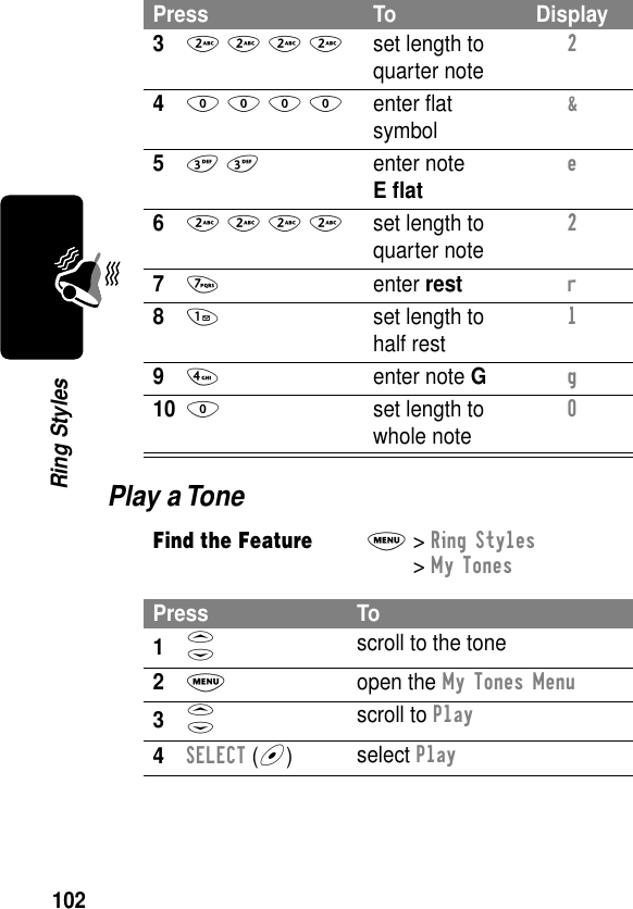 102Ring StylesPlay a Tone32 2 2 2set length to quarter note2 40 0 0 0enter ﬂat symbol&amp; 53 3enter note E ﬂate 62 2 2 2set length to quarter note2 77 enter restr 81  set length to half rest1 94 enter note Gg 100  set length to whole note0 Find the FeatureM&gt; Ring Styles &gt; My TonesPress To1S scroll to the tone2M open the My Tones Menu3S scroll to Play4SELECT (+)  select PlayPress To Display