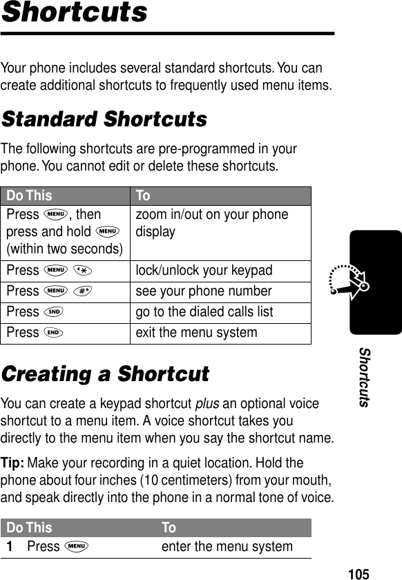 105ShortcutsShortcutsYour phone includes several standard shortcuts. You can create additional shortcuts to frequently used menu items.Standard ShortcutsThe following shortcuts are pre-programmed in your phone. You cannot edit or delete these shortcuts.Creating a ShortcutYou can create a keypad shortcut plus an optional voice shortcut to a menu item. A voice shortcut takes you directly to the menu item when you say the shortcut name.Tip: Make your recording in a quiet location. Hold the phone about four inches (10 centimeters) from your mouth, and speak directly into the phone in a normal tone of voice.Do This ToPress M, then press and hold M (within two seconds)zoom in/out on your phone displayPress M *lock/unlock your keypadPress M #see your phone numberPress Ngo to the dialed calls listPress Oexit the menu systemDo This To1Press Menter the menu system