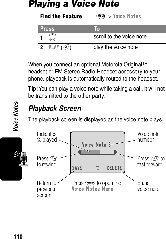 110Voice NotesPlaying a Voice NoteWhen you connect an optional Motorola Original™ headset or FM Stereo Radio Headset accessory to your phone, playback is automatically routed to the headset.Tip: You can play a voice note while taking a call. It will not be transmitted to the other party.Playback ScreenThe playback screen is displayed as the voice note plays.Find the FeatureM&gt; Voice NotesPress To1S scroll to the voice note2PLAY (+)play the voice noteErasevoice noteReturn toprevious screenVoice notenumberPress # tofast forwardPress *to rewindVoice Note 3{}SAVE DELETEIndicates% playedPress M to open theVoice Notes MenuM 