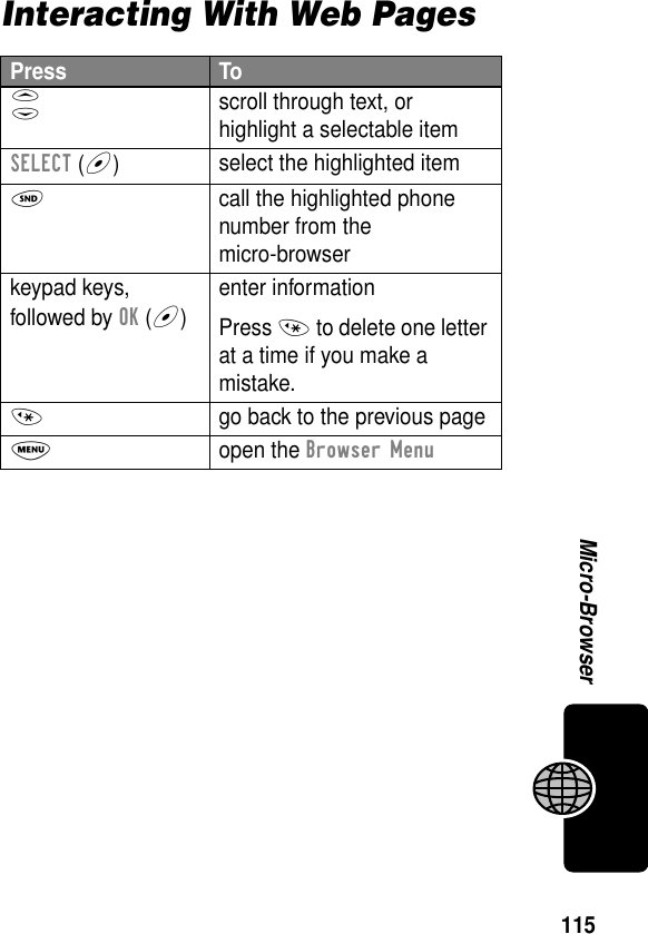 115Micro-BrowserInteracting With Web PagesPress ToS scroll through text, or highlight a selectable itemSELECT (+)select the highlighted itemN  call the highlighted phone number from the micro-browserkeypad keys, followed by OK (+)enter informationPress * to delete one letter at a time if you make a mistake.*  go back to the previous pageM open the Browser Menu