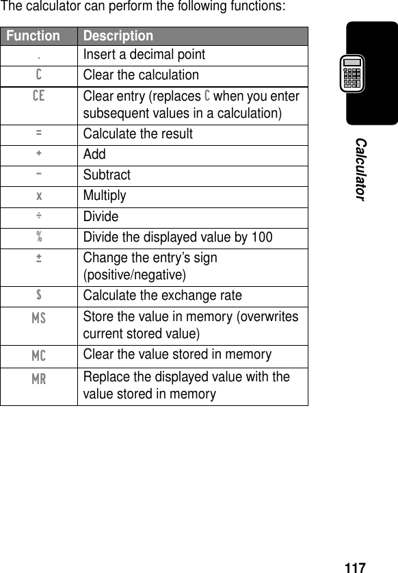 117CalculatorThe calculator can perform the following functions:Function Description.  Insert a decimal pointC  Clear the calculationCE  Clear entry (replaces C when you enter subsequent values in a calculation)=  Calculate the result+ Add- Subtractx MultiplyÖ Divide%  Divide the displayed value by 100±  Change the entry’s sign(positive/negative)$  Calculate the exchange rateMS Store the value in memory (overwrites current stored value)MC Clear the value stored in memoryMR Replace the displayed value with the value stored in memory