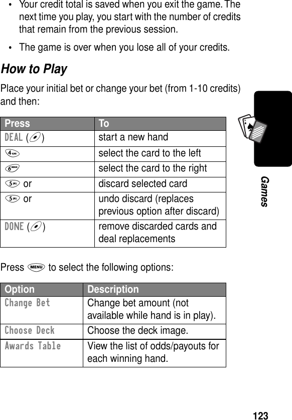 123GamesA7A•Your credit total is saved when you exit the game. The next time you play, you start with the number of credits that remain from the previous session.•The game is over when you lose all of your credits.How to PlayPlace your initial bet or change your bet (from 1-10 credits) and then:Press M to select the following options:Press ToDEAL (+)start a new hand4  select the card to the left6  select the card to the right5 or discard selected card5 or undo discard (replaces previous option after discard)DONE (+)remove discarded cards and deal replacementsOption DescriptionChange Bet  Change bet amount (not available while hand is in play).Choose Deck  Choose the deck image.Awards Table  View the list of odds/payouts for each winning hand.