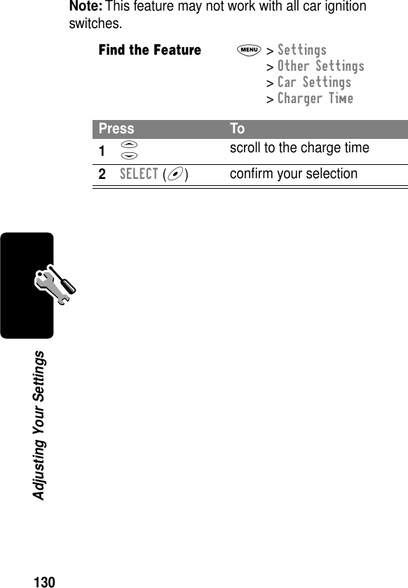 130Adjusting Your SettingsNote: This feature may not work with all car ignition switches.Find the FeatureM&gt; Settings &gt; Other Settings &gt; Car Settings &gt; Charger TimePress To1S scroll to the charge time2SELECT (+)conﬁrm your selection