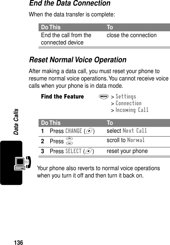 136Data CallsEnd the Data ConnectionWhen the data transfer is complete:Reset Normal Voice OperationAfter making a data call, you must reset your phone to resume normal voice operations. You cannot receive voice calls when your phone is in data mode.Your phone also reverts to normal voice operations when you turn it off and then turn it back on.Do This ToEnd the call from the connected device close the connectionFind the FeatureM&gt; Settings &gt; Connection &gt; Incoming CallDo This To1Press CHANGE (+)select Next Call2Press Sscroll to Normal3Press SELECT (+)reset your phone