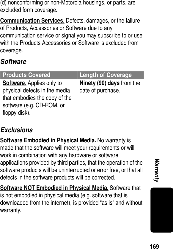 169Warranty(d) nonconforming or non-Motorola housings, or parts, are excluded form coverage.Communication Services. Defects, damages, or the failure of Products, Accessories or Software due to any communication service or signal you may subscribe to or use with the Products Accessories or Software is excluded from coverage.SoftwareExclusionsSoftware Embodied in Physical Media. No warranty is made that the software will meet your requirements or will work in combination with any hardware or software applications provided by third parties, that the operation of the software products will be uninterrupted or error free, or that all defects in the software products will be corrected.Software NOT Embodied in Physical Media. Software that is not embodied in physical media (e.g. software that is downloaded from the internet), is provided “as is” and without warranty.Products Covered Length of CoverageSoftware. Applies only to physical defects in the media that embodies the copy of the software (e.g. CD-ROM, or ﬂoppy disk).Ninety (90) days from the date of purchase.