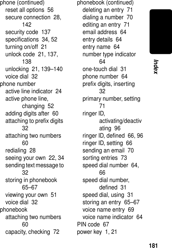 181Indexphone (continued)reset all options  56secure connection  28, 142security code  137speciﬁcations  34, 52turning on/off  21unlock code  21, 137, 138unlocking  21, 139–140voice dial  32phone numberactive line indicator  24active phone line, changing  52adding digits after  60attaching to preﬁx digits  32attaching two numbers  60redialing  28seeing your own  22, 34sending text message to  32storing in phonebook  65–67viewing your own  51voice dial  32phonebookattaching two numbers  60capacity, checking  72phonebook (continued)deleting an entry  71dialing a number  70editing an entry  71email address  64entry details  64entry name  64number type indicator  64one-touch dial  31phone number  64preﬁx digits, inserting  32primary number, setting  71ringer ID, activating/deactivating  96ringer ID, deﬁned  66, 96ringer ID, setting  66sending an email  70sorting entries  73speed dial number  64, 66speed dial number, deﬁned  31speed dial, using  31storing an entry  65–67voice name entry  69voice name indicator  64PIN code  67power key  1, 21