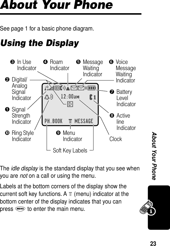 23About Your PhoneAbout Your PhoneSee page 1 for a basic phone diagram.Using the DisplayThe idle display is the standard display that you see when you are not on a call or using the menu.Labels at the bottom corners of the display show the current soft key functions. A M (menu) indicator at the bottom center of the display indicates that you can press M to enter the main menu.12:00amF PH.BOOK MESSAGEMO,X&amp;5EèwPClock➐BatteryLevelIndicator➌In UseIndicator➍RoamIndicator➎MessageWaitingIndicator➏VoiceMessageWaitingIndicator➓Ring StyleIndicator➊SignalStrengthIndicator➋Digital/AnalogSignalIndicator➑ActivelineIndicator➒MenuIndicatorSoft Key Labels