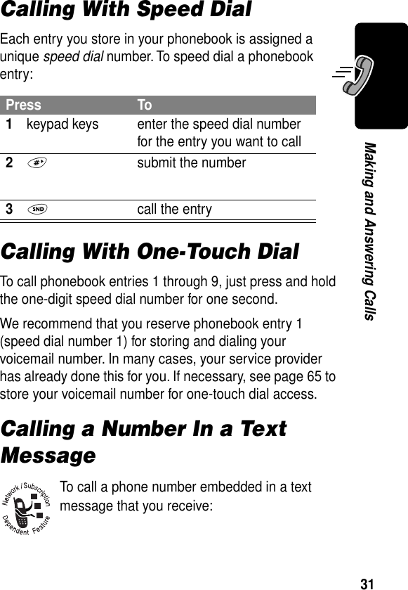 31Making and Answering CallsCalling With Speed DialEach entry you store in your phonebook is assigned a unique speed dial number. To speed dial a phonebook entry:Calling With One-Touch DialTo call phonebook entries 1 through 9, just press and hold the one-digit speed dial number for one second.We recommend that you reserve phonebook entry 1 (speed dial number 1) for storing and dialing your voicemail number. In many cases, your service provider has already done this for you. If necessary, see page 65 to store your voicemail number for one-touch dial access.Calling a Number In a Text MessageTo call a phone number embedded in a text message that you receive:Press To1keypad keys enter the speed dial number for the entry you want to call2#  submit the number3N  call the entry