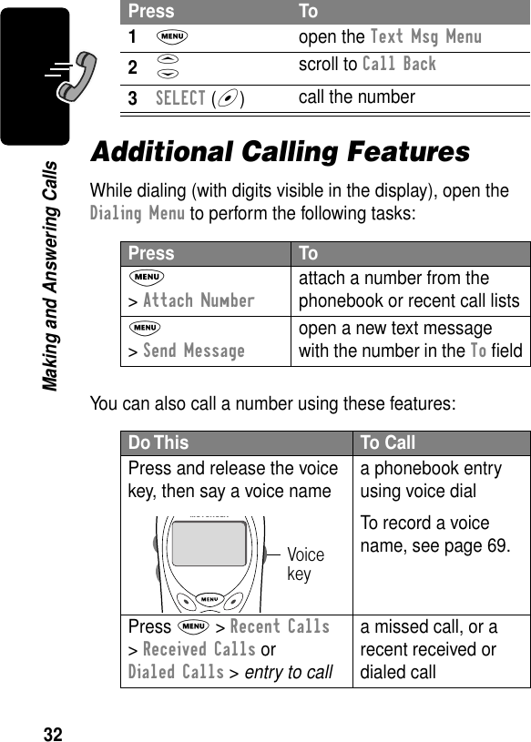 32Making and Answering CallsAdditional Calling FeaturesWhile dialing (with digits visible in the display), open the Dialing Menu to perform the following tasks:You can also call a number using these features:Press To1M open the Text Msg Menu2S scroll to Call Back3SELECT (+)call the numberPress ToM &gt; Attach Numberattach a number from the phonebook or recent call listsM &gt; Send Messageopen a new text message with the number in the To ﬁeldDo This To CallPress and release the voice key, then say a voice name a phonebook entry using voice dialTo record a voice name, see page 69.Press M &gt; Recent Calls &gt; Received Calls or Dialed Calls &gt; entry to calla missed call, or a recent received or dialed callVoice key