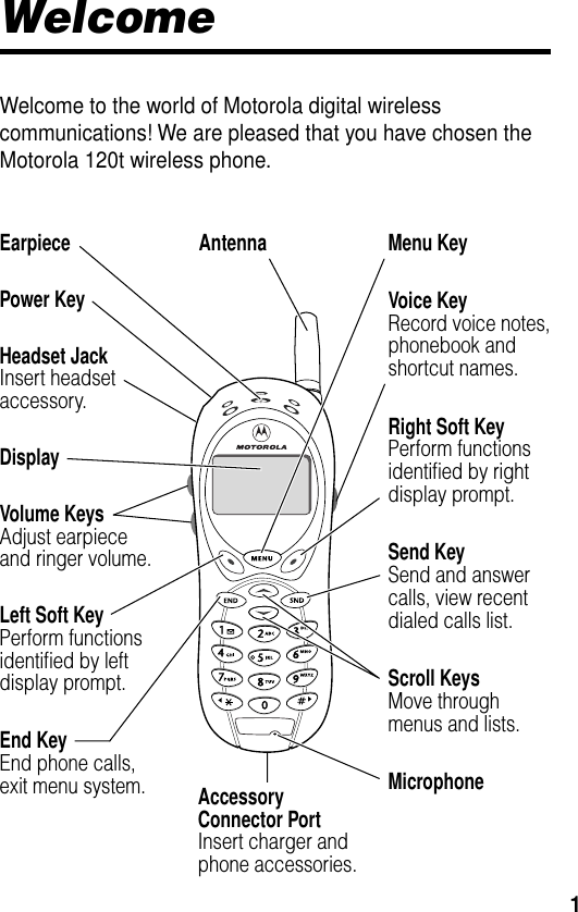  1 Welcome Welcome to the world of Motorola digital wireless communications! We are pleased that you have chosen the Motorola 120t wireless phone.Antenna Display Headset JackInsert headset accessory.End KeyEnd phone calls,exit menu system.Left Soft KeyPerform functions identiﬁed by left display prompt.Earpiece Menu Key Voice KeyRecord voice notes,phonebook andshortcut names.Right Soft KeyPerform functionsidentiﬁed by rightdisplay prompt.Send KeySend and answercalls, view recentdialed calls list.AccessoryConnector PortInsert charger andphone accessories.Microphone Power Key Volume KeysAdjust earpieceand ringer volume.Scroll KeysMove throughmenus and lists.