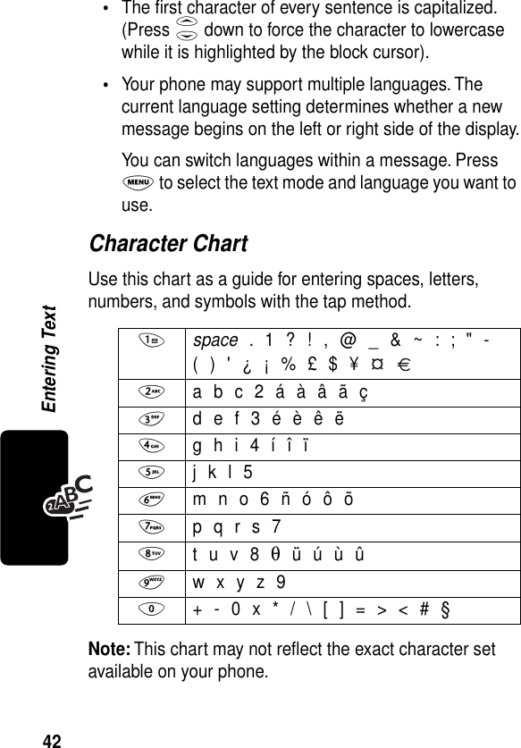 42Entering Text•The ﬁrst character of every sentence is capitalized. (Press S down to force the character to lowercase while it is highlighted by the block cursor).•Your phone may support multiple languages. The current language setting determines whether a new message begins on the left or right side of the display.You can switch languages within a message. Press M to select the text mode and language you want to use.Character ChartUse this chart as a guide for entering spaces, letters, numbers, and symbols with the tap method.Note: This chart may not reﬂect the exact character set available on your phone.1 space . 1 ? ! , @ _ &amp; ~ : ; &quot; -( ) &apos; ¿ ¡ % £ $ ¥   2  a b c 2 á à â ã ç3  d e f 3 é è ê ë4  g h i 4 í î ï5  j k l 56  m n o 6 ñ ó ô õ7  p q r s 78 t u v 8 θ ü ú ù û9  w x y z 90  + - 0 x * / \ [ ] = &gt; &lt; # §