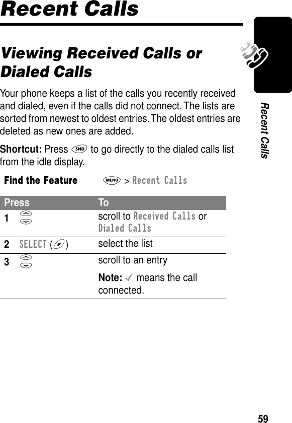 59Recent CallsRecent CallsViewing Received Calls or Dialed CallsYour phone keeps a list of the calls you recently received and dialed, even if the calls did not connect. The lists are sorted from newest to oldest entries. The oldest entries are deleted as new ones are added.Shortcut: Press N to go directly to the dialed calls list from the idle display.Find the FeatureM&gt; Recent CallsPress To1S scroll to Received Calls or Dialed Calls2SELECT (+)select the list3S scroll to an entryNote: &lt; means the call connected.