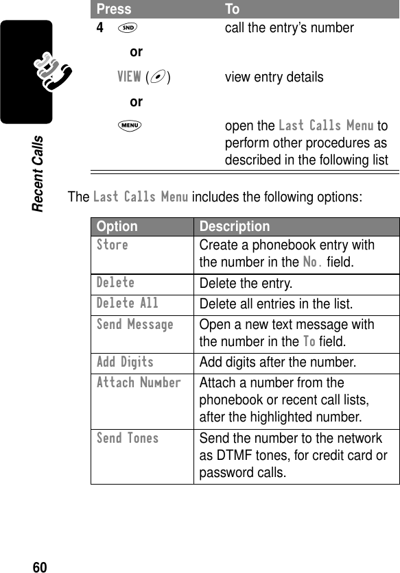 60Recent CallsThe Last Calls Menu includes the following options:4N orVIEW (+) orM call the entry’s numberview entry detailsopen the Last Calls Menu to perform other procedures as described in the following listOption DescriptionStore  Create a phonebook entry with the number in the No. ﬁeld.DeleteDelete the entry.Delete AllDelete all entries in the list.Send Message  Open a new text message with the number in the To ﬁeld.Add Digits  Add digits after the number.Attach Number  Attach a number from the phonebook or recent call lists, after the highlighted number.Send Tones  Send the number to the network as DTMF tones, for credit card or password calls.Press To