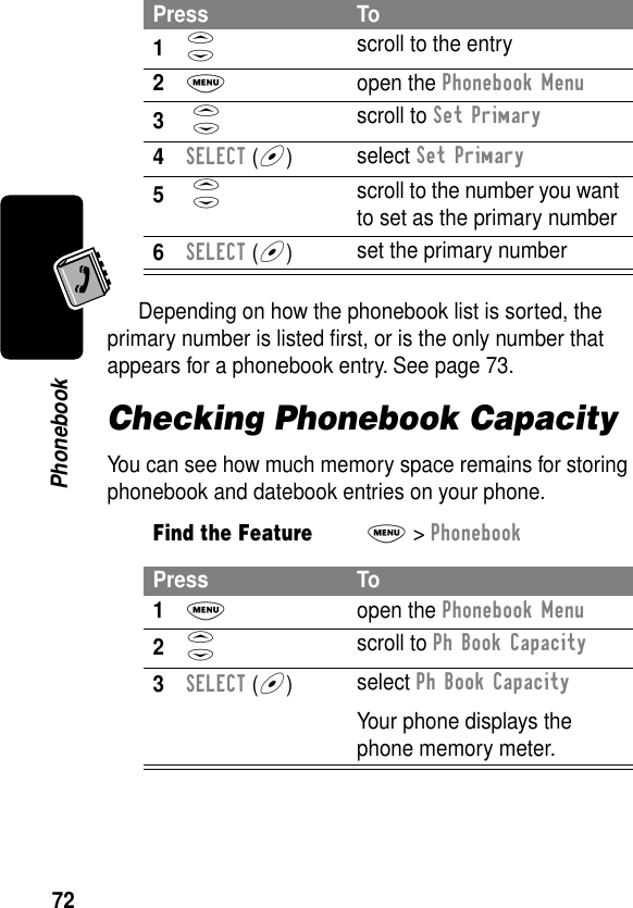 72PhonebookDepending on how the phonebook list is sorted, the primary number is listed ﬁrst, or is the only number that appears for a phonebook entry. See page 73.Checking Phonebook CapacityYou can see how much memory space remains for storing phonebook and datebook entries on your phone.Press To1S scroll to the entry2M open the Phonebook Menu3 S scroll to Set Primary4SELECT (+)select Set Primary5 S scroll to the number you want to set as the primary number6SELECT (+)set the primary numberFind the FeatureM&gt; PhonebookPress To1M open the Phonebook Menu2S scroll to Ph Book Capacity3SELECT (+)select Ph Book CapacityYour phone displays the phone memory meter.