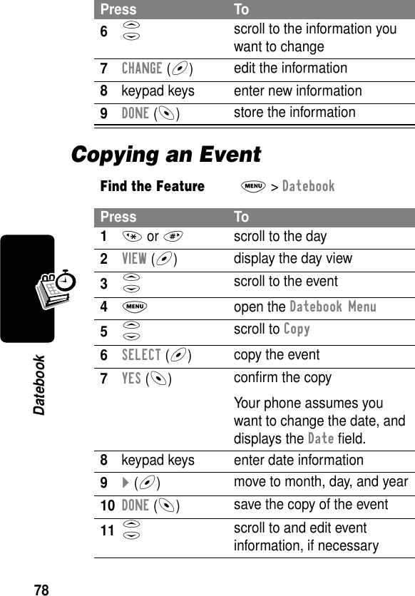 78DatebookCopying an Event6S scroll to the information you want to change7CHANGE (+)edit the information8keypad keys enter new information9DONE (-)store the informationFind the FeatureM&gt; DatebookPress To1* or #scroll to the day2VIEW (+)display the day view3S scroll to the event4M open the Datebook Menu5S scroll to Copy6SELECT (+)copy the event7YES (-)conﬁrm the copyYour phone assumes you want to change the date, and displays the Date ﬁeld.8keypad keys enter date information9} (+)move to month, day, and year10DONE (-)save the copy of the event11S scroll to and edit event information, if necessaryPress To