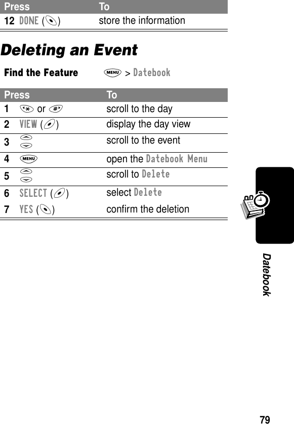 79DatebookDeleting an Event12DONE (-)store the informationFind the FeatureM&gt; DatebookPress To1* or #scroll to the day2VIEW (+)display the day view3S scroll to the event4M open the Datebook Menu5S scroll to Delete6SELECT (+)select Delete7YES (-)conﬁrm the deletionPress To